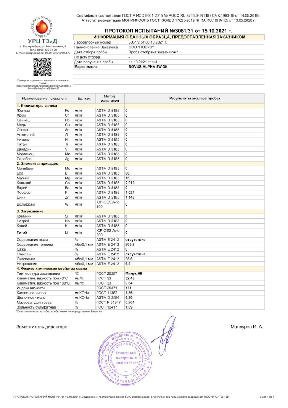 Фото в бортжурнале KIA Rio (4G). Запчасти на фото: D518S