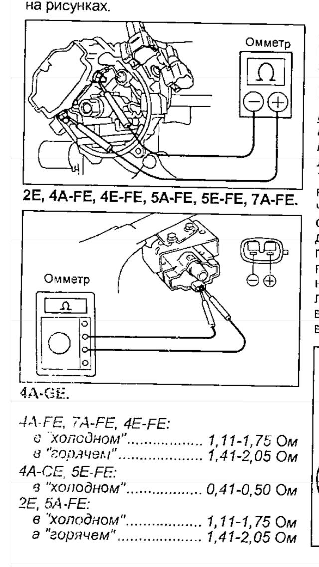 Тойота 4e fe катушки не трамблер электросхемы