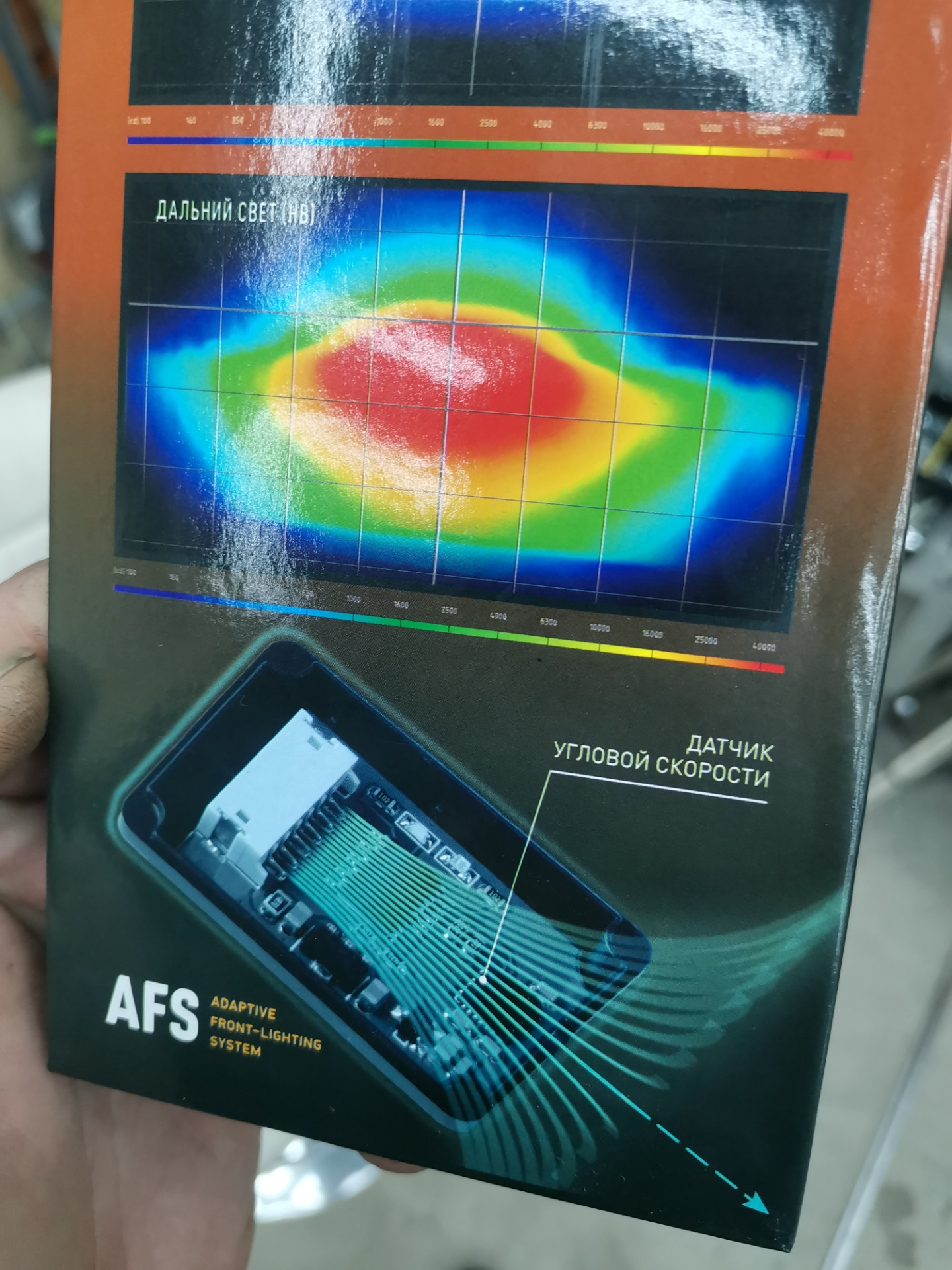 ! Адаптивный свет фар на fx s50! — Infiniti FX (1G), 3,5 л, 2004 года ...