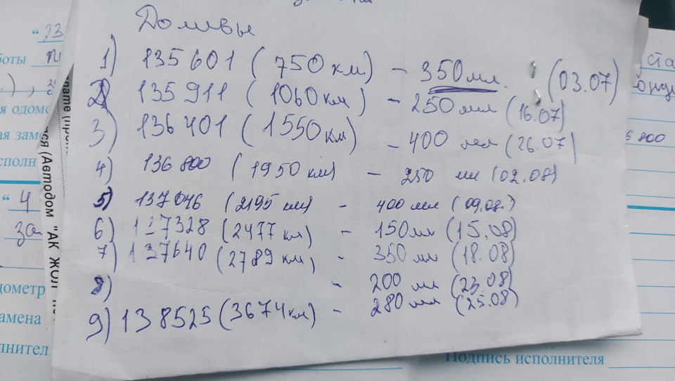 тойота камри 40 жрет масло что делать. Смотреть фото тойота камри 40 жрет масло что делать. Смотреть картинку тойота камри 40 жрет масло что делать. Картинка про тойота камри 40 жрет масло что делать. Фото тойота камри 40 жрет масло что делать
