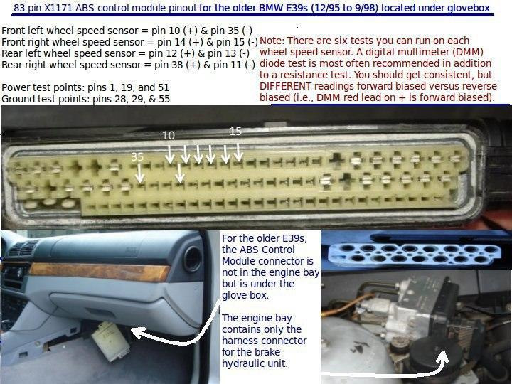 Отключение проверки ламп bmw e39