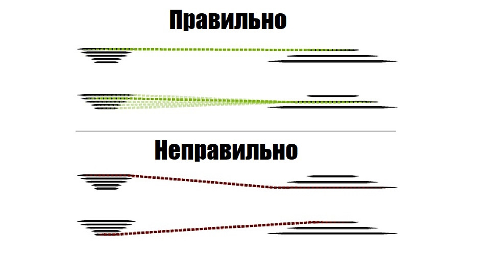 какую переднюю звезду ставить на горный велосипед. картинка какую переднюю звезду ставить на горный велосипед. какую переднюю звезду ставить на горный велосипед фото. какую переднюю звезду ставить на горный велосипед видео. какую переднюю звезду ставить на горный велосипед смотреть картинку онлайн. смотреть картинку какую переднюю звезду ставить на горный велосипед.