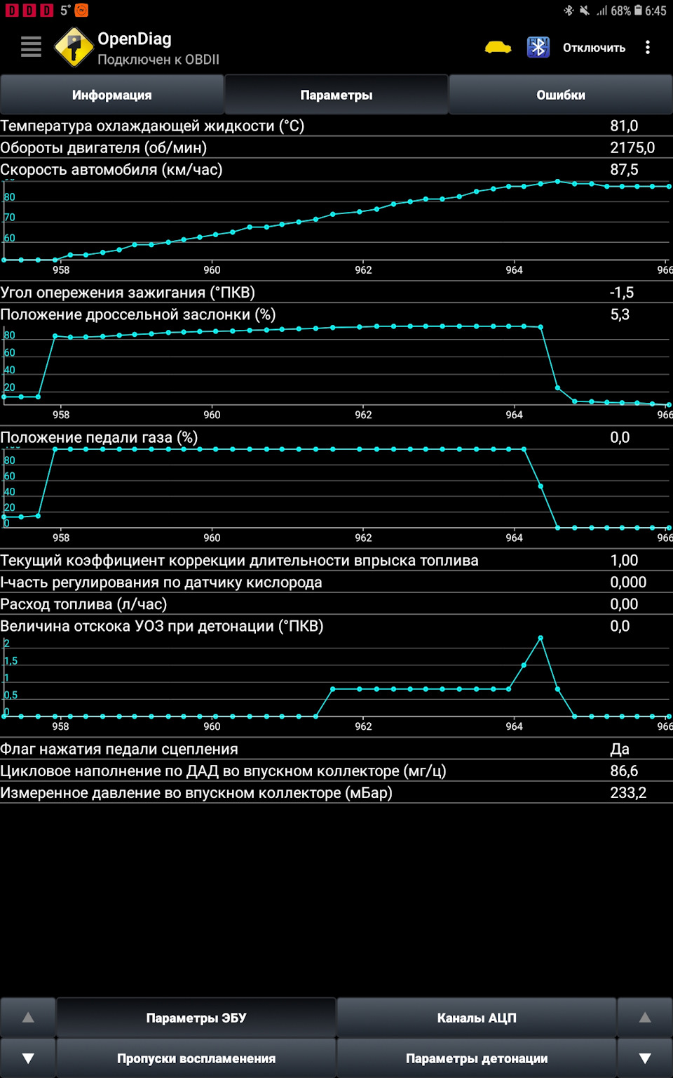 Фото в бортжурнале Lada XRAY
