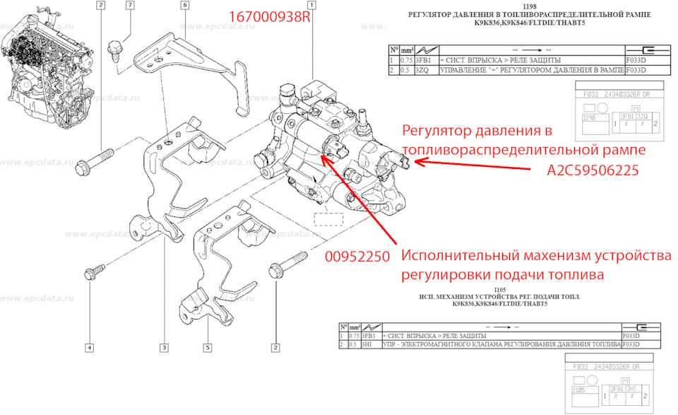 Запчасти на фото: 167000938R, A2C59506225, 00952250. Фото в бортжурнале Renault Megane III