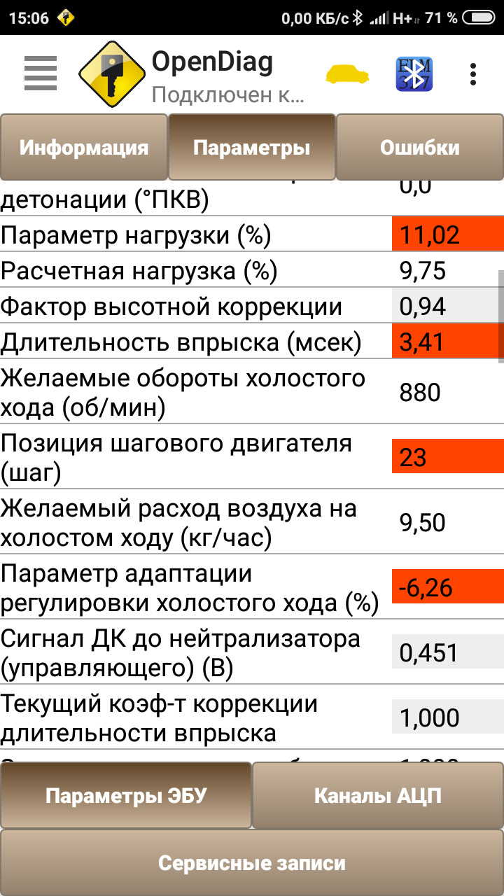 ХЭЛП! Не стабильная работа на холостых — Lada Приора универсал, 1,6 л, 2010  года | поломка | DRIVE2