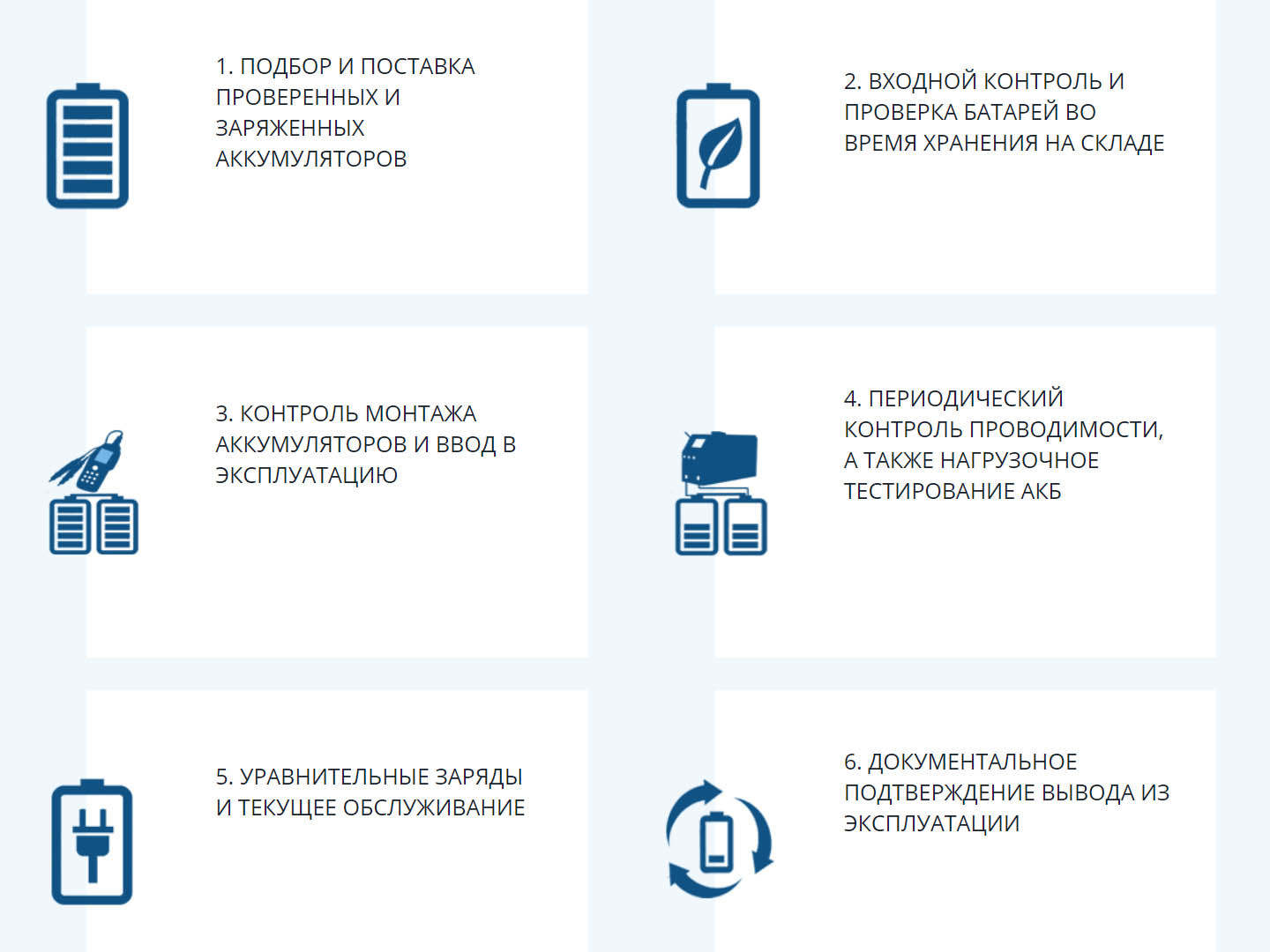 Приложение для предоставлять услуги. Программа ввода в эксплуатацию аккумуляторных батарей.