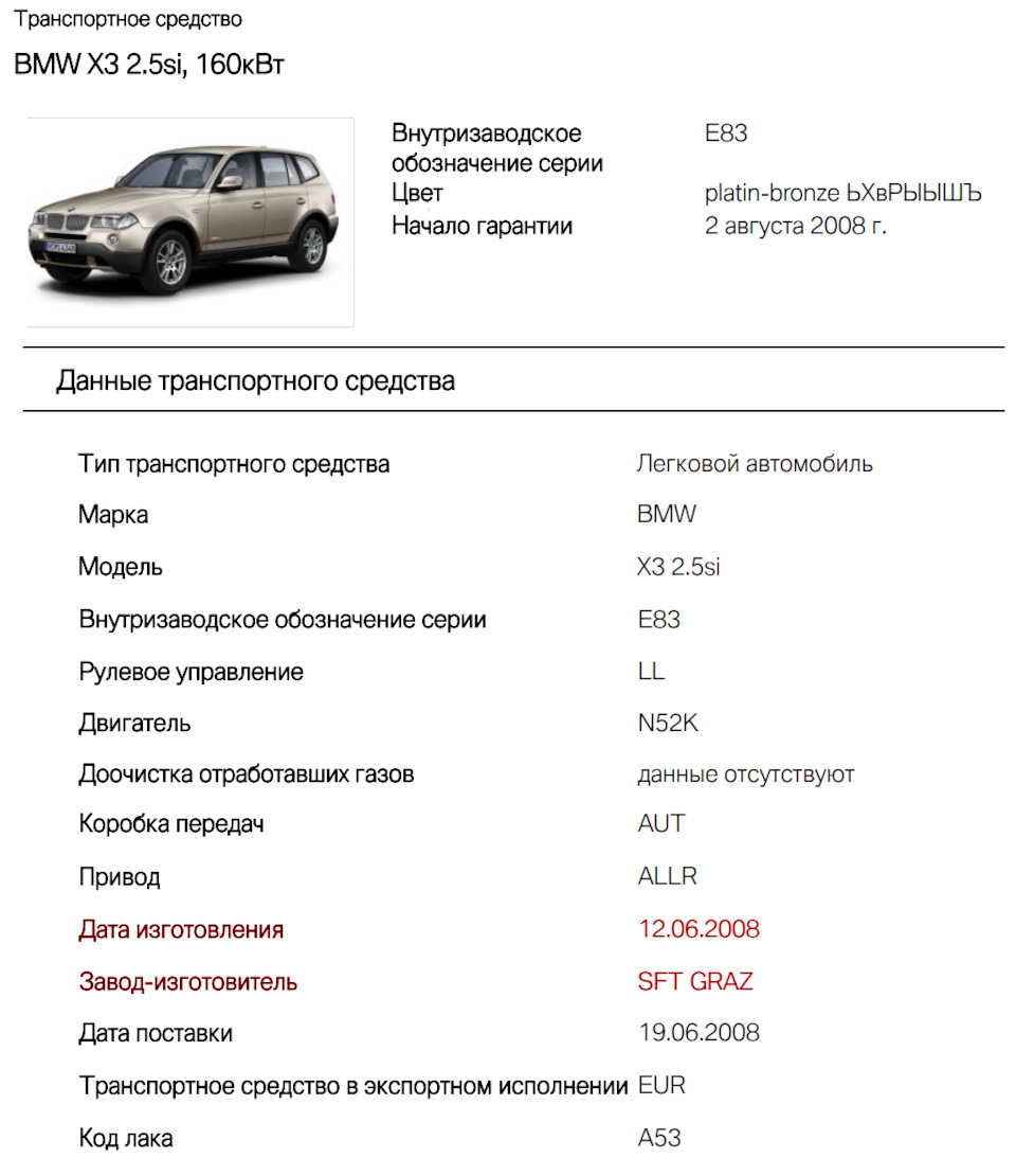 ₁₈₁₎ 🏁 12 июня. 15 лет. 🌠 — BMW X3 (E83), 2,5 л, 2008 года | наблюдение |  DRIVE2