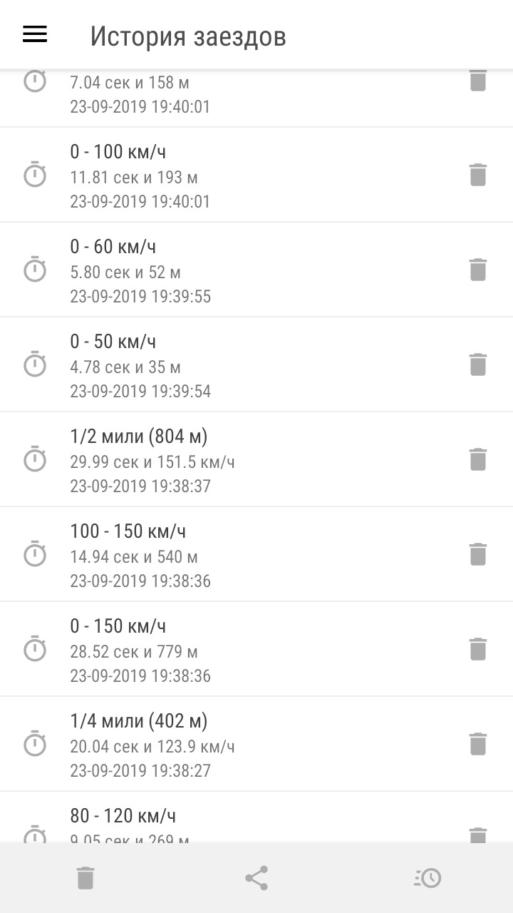 Фото в бортжурнале Haval H6 (2G)