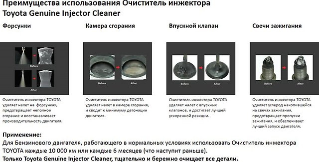 Фото в бортжурнале Toyota RAV4 (IV)