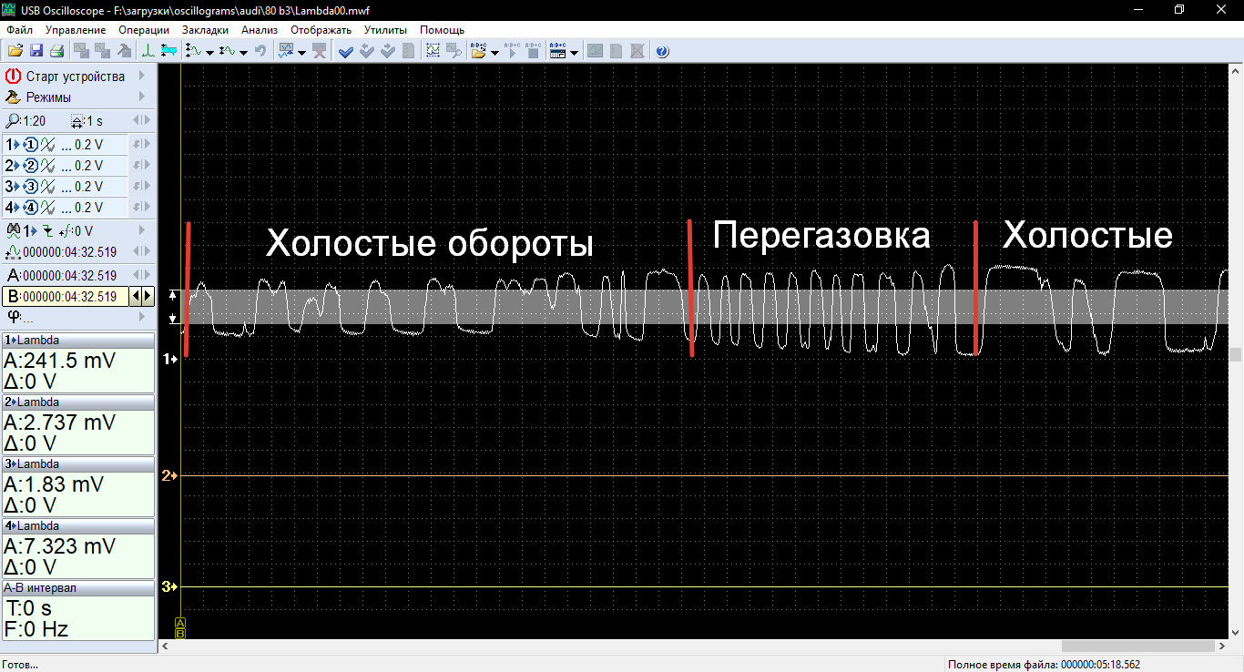 Ауди 80 как проверить лямбда Ауди 80 как проверить лямбда