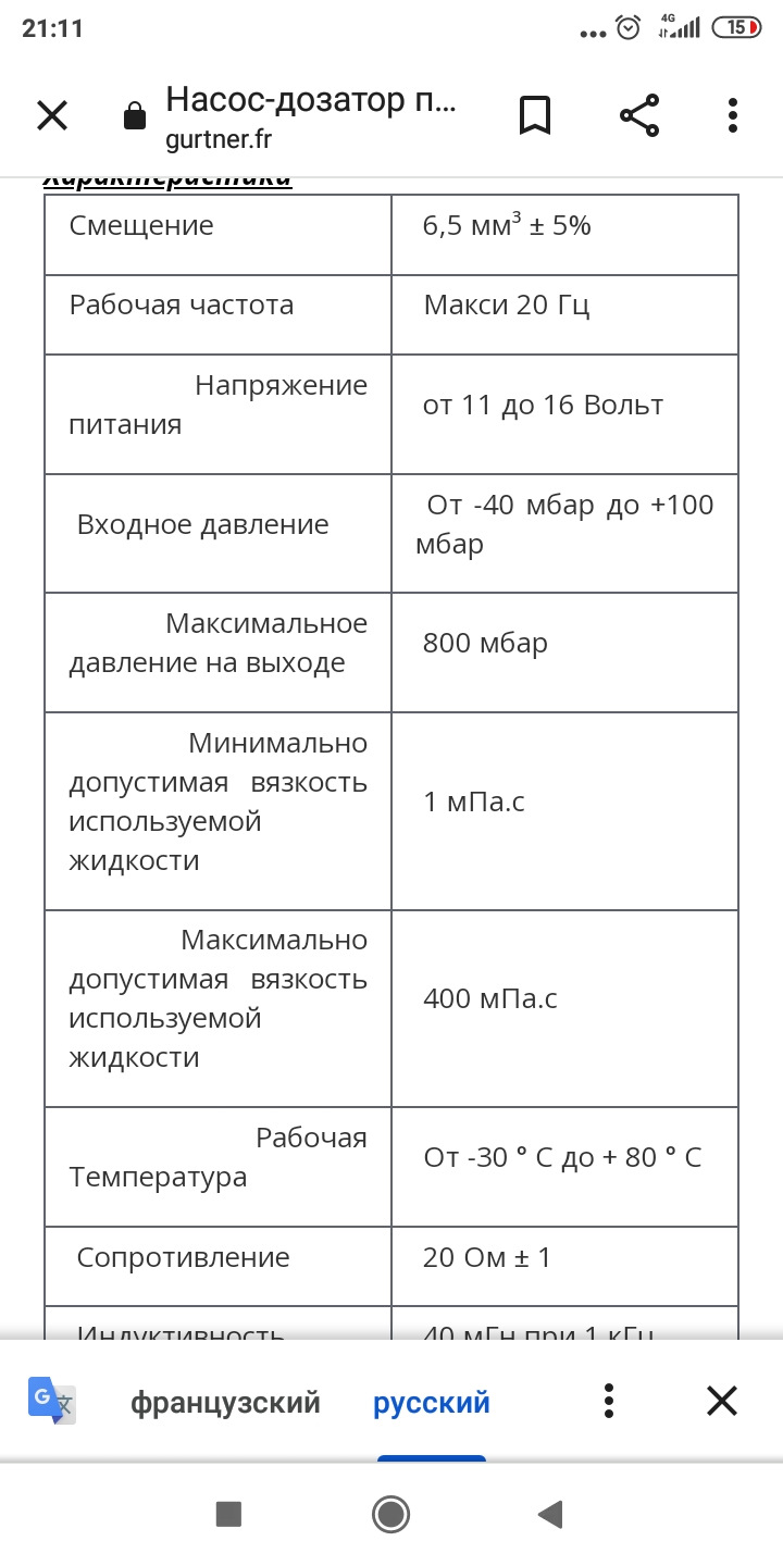 Фото в бортжурнале Peugeot 5008 (1G)