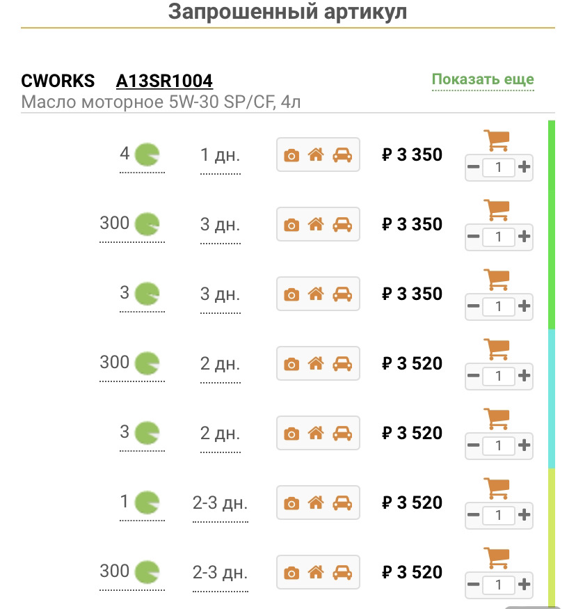 Фото в бортжурнале KIA Rio (3G). Запчасти на фото: A13SR1004