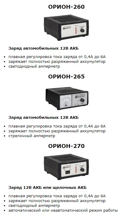 Что лучше пусковое устройство или зарядное устройство