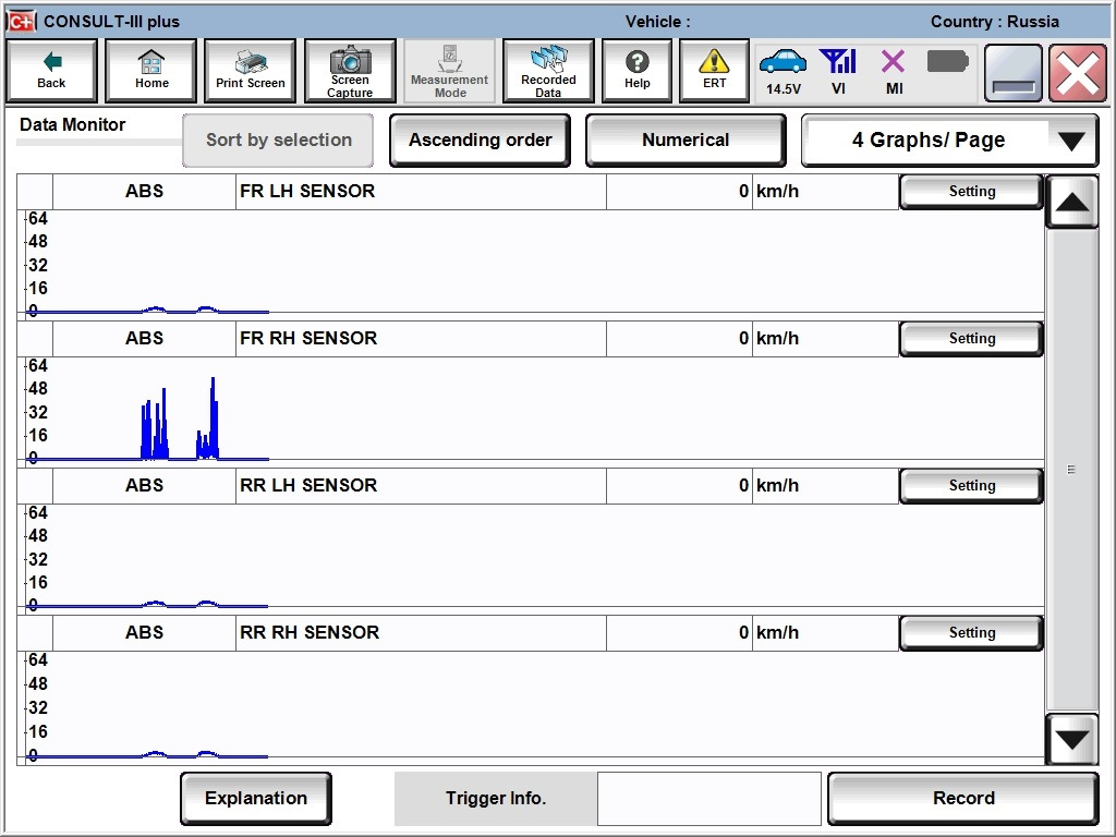 Consult plus. Consult 3 Plus data Monitor.