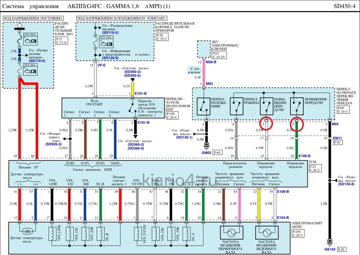 Распиновка киа рио 3. Схема электрическая Киа Рио х лайн 2020 автомат. Схема аудиосистемы Киа Рио 2. Разъемы датчиков Киа Рио 3. Система управления двигателем Kia Rio 3.