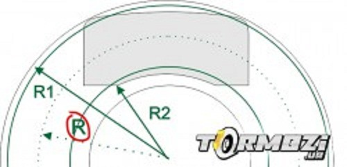 Статический радиус колеса. Эффективный радиус. Максимальный статический радиус дискового тормоза. Калькулятор эффективности тормозов. Средний радиус тормозного диска.