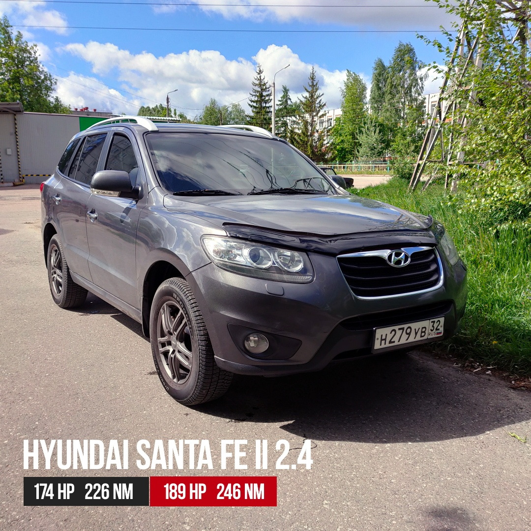 Чип-тюнинг Hyundai Santa Fe II 2.4 — ProChip32 на DRIVE2