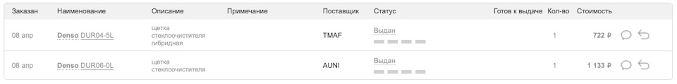 какие дворники лучше на весту св кросс. Смотреть фото какие дворники лучше на весту св кросс. Смотреть картинку какие дворники лучше на весту св кросс. Картинка про какие дворники лучше на весту св кросс. Фото какие дворники лучше на весту св кросс