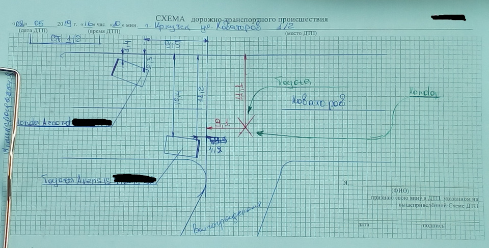 Схема место дтп