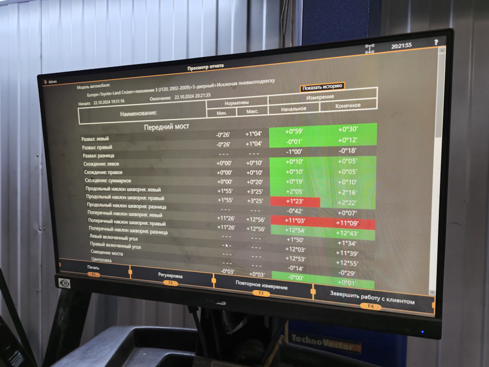 Фото в бортжурнале Toyota Land Cruiser Prado 120-series