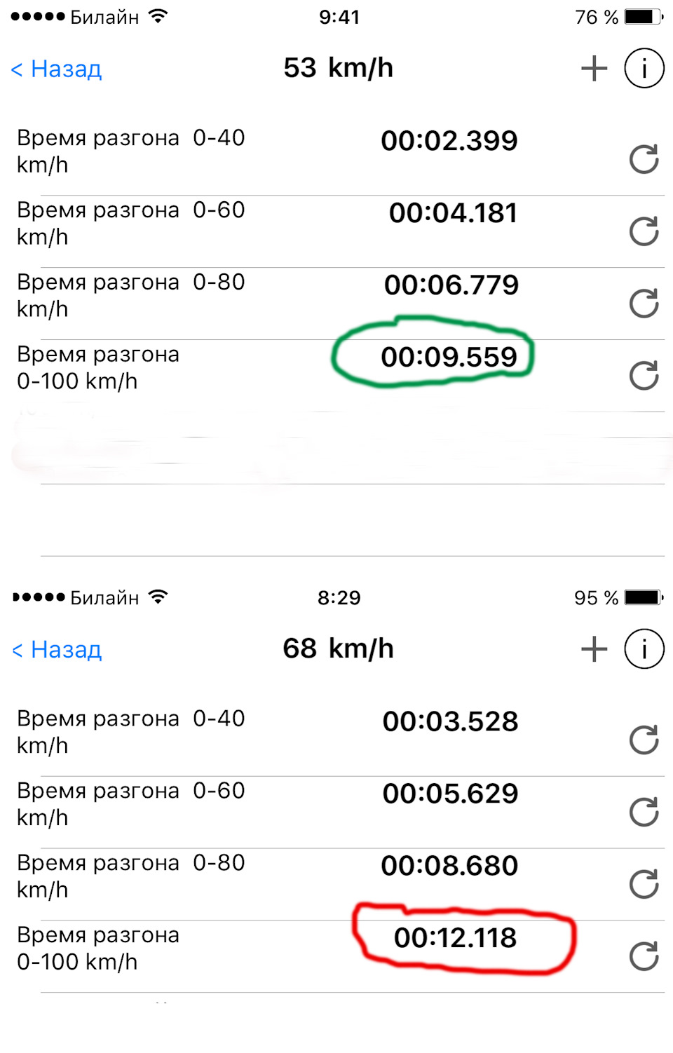 Зеленым обозначено как сейчас, красным как было с утечкой. — Land Rover Range Rover (3G)