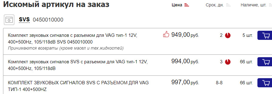 Фото в бортжурнале Haval Dargo