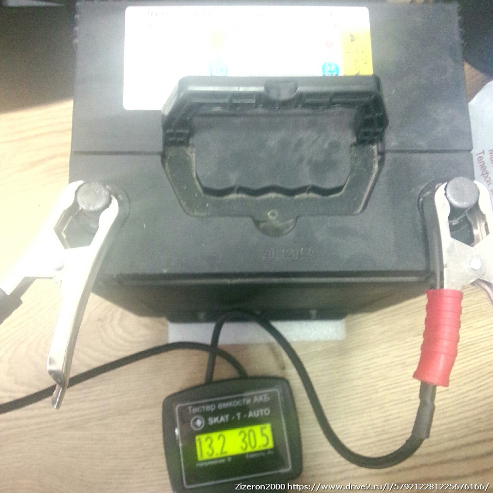 h9GydkboEbWqRY4J2wBF bNpWFo 960 Как открыть крышку аккумулятора зубр
