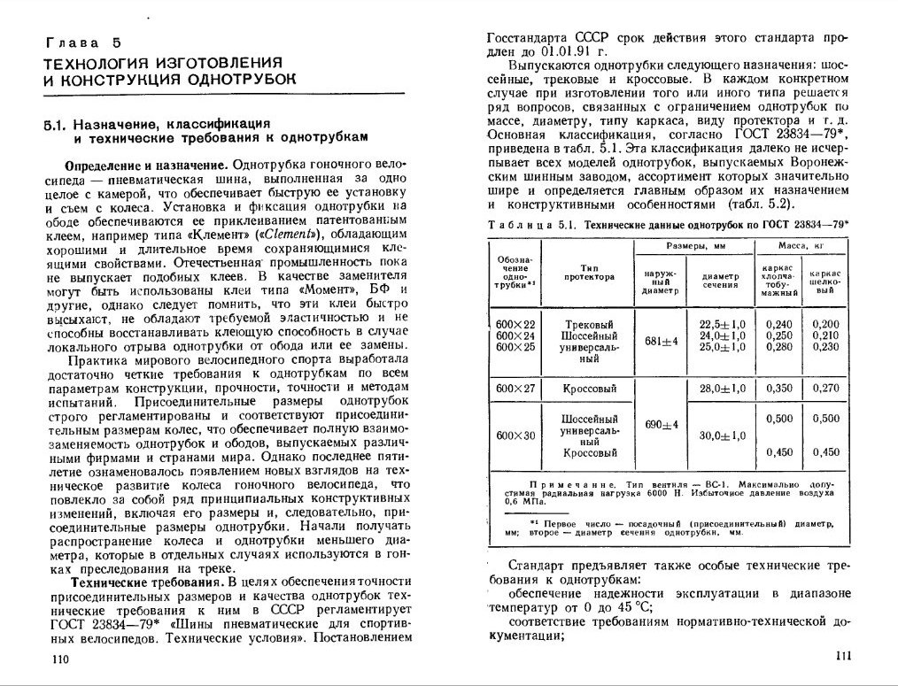 Размеры качества. Омскшина ГОСТ 23834-89 трубка велосипедная. Омскшина ГОСТ 23834-89 велотруцбка срок годности.