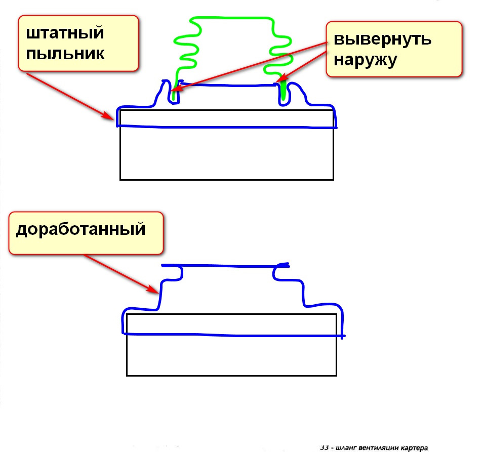 Замена пыльника внутреннего ШРУС Ауди 80 3А. — Audi 80 (B3), 2 л, 1990 ...