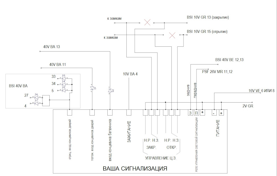 Пандора dx50 схема подключения