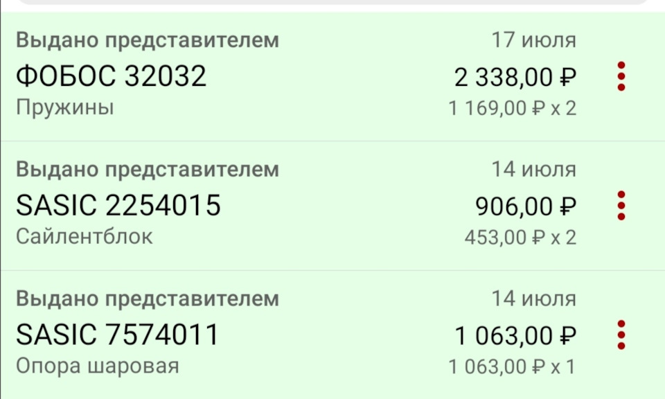 2254015 Сайлентблок SASIC | Запчасти на DRIVE2