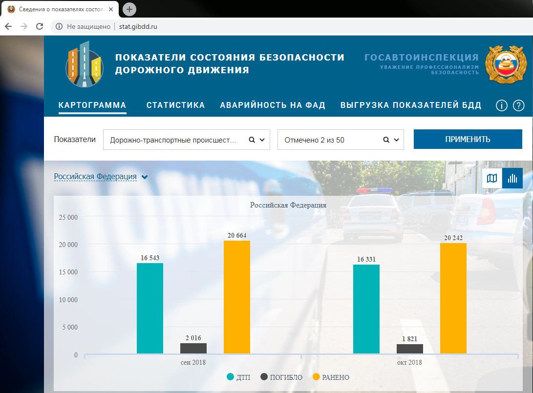 Ещё одна тема из бредогенератора. Ещё немножко безопасности на дороги. —  DRIVE2