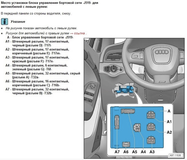 Фото в бортжурнале Audi A4 (B8)