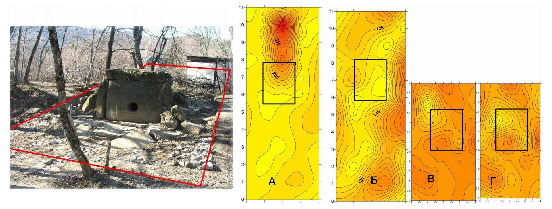 Геофизические исследования дольмена — DRIVE2