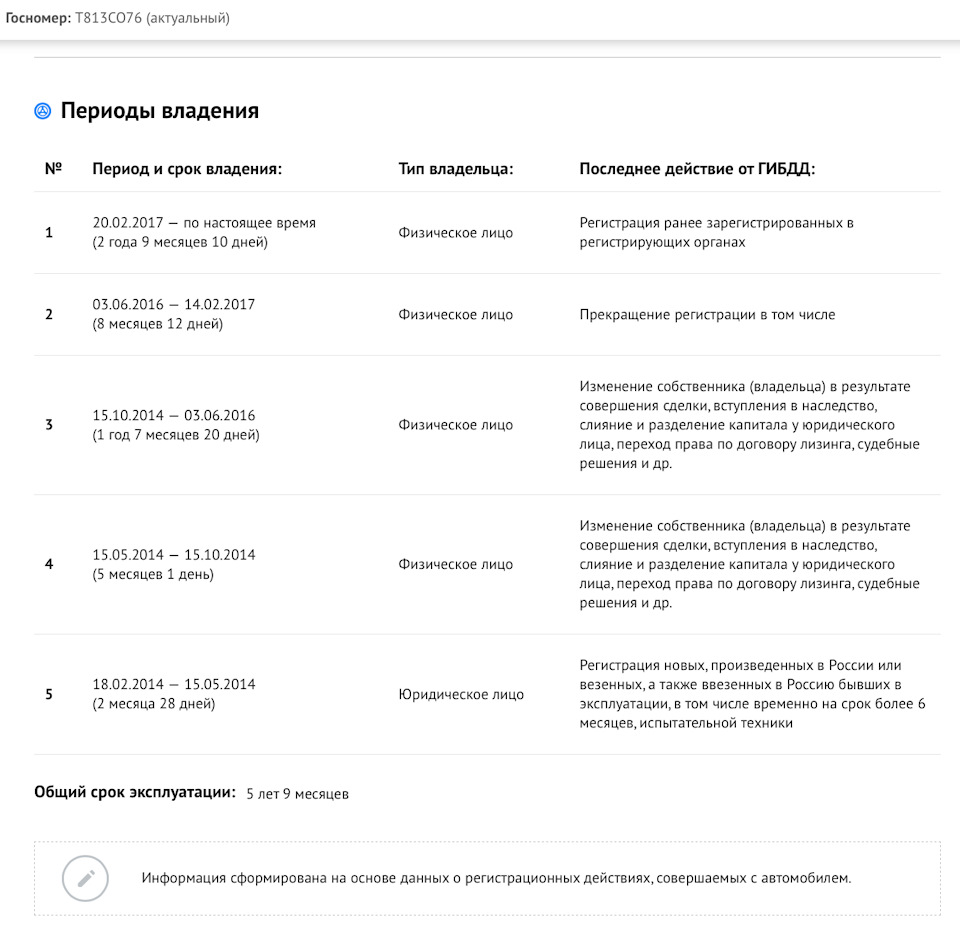 Подержанные автомобили ниссан теана первого поколения. Смотреть фото Подержанные автомобили ниссан теана первого поколения. Смотреть картинку Подержанные автомобили ниссан теана первого поколения. Картинка про Подержанные автомобили ниссан теана первого поколения. Фото Подержанные автомобили ниссан теана первого поколения