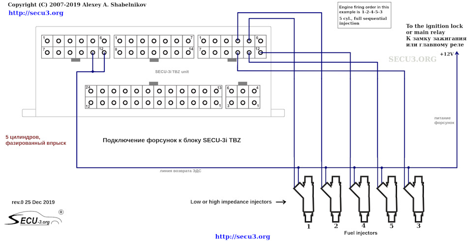 Подключение форсунок к SECU-3i TBZ — DRIVE2