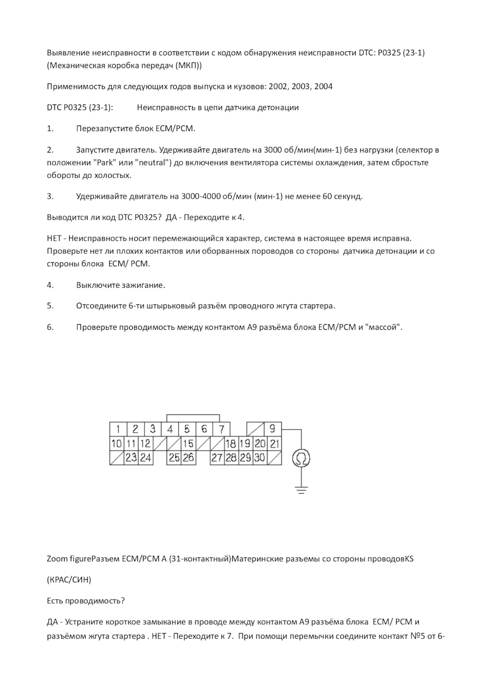 код ошибки p0325 хонда срв. hGHHA2tjrdyHwetmYBtRsC9ayGE 960. код ошибки p0325 хонда срв фото. код ошибки p0325 хонда срв-hGHHA2tjrdyHwetmYBtRsC9ayGE 960. картинка код ошибки p0325 хонда срв. картинка hGHHA2tjrdyHwetmYBtRsC9ayGE 960. Всем доброго вечера!