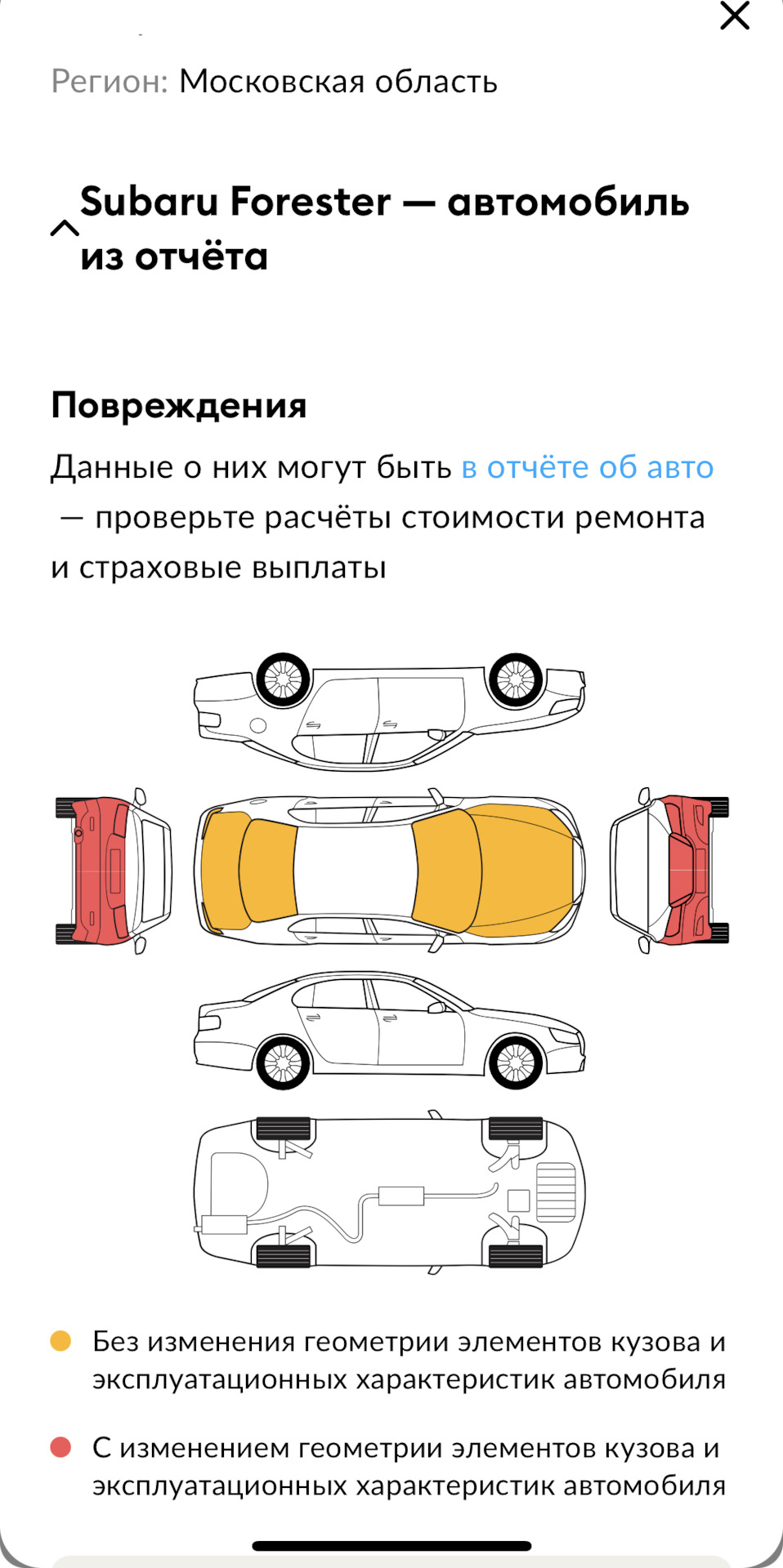 Купили в Карпрайс Subaru для перепродажи. — DRIVE2