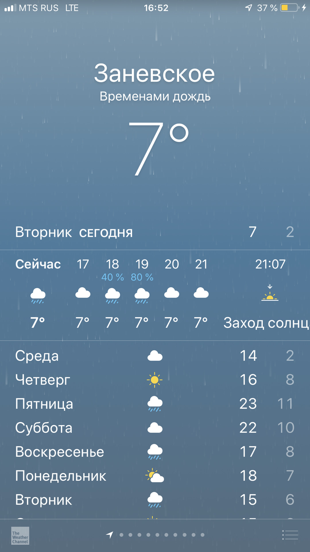 Во сколько часов будет дождь. Погода в Новосибирске сегодня. Погода в Новосибирске сейчас. Погода на вторник. Сколько сегодня градусов.