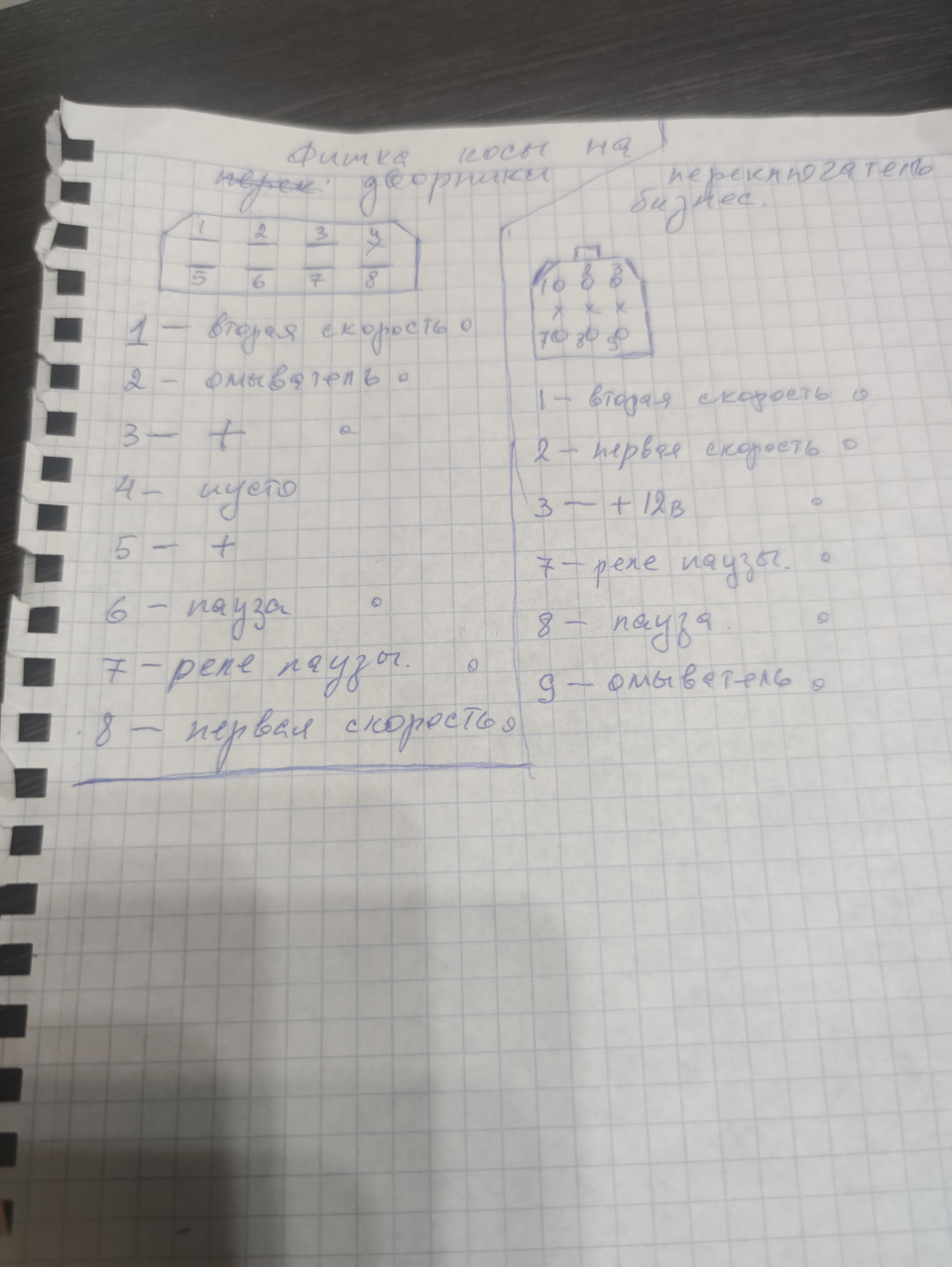 Распиновка подрулевых переключателей газель бизнес, замена рулевого ...