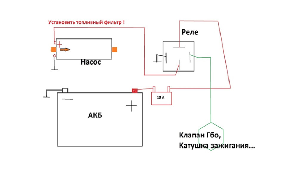 Подключения электрический бензонасос Установка электро бензонасоса низкого давления. - DRIVE2