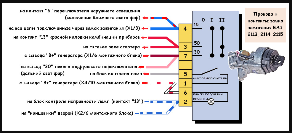 Схема модуля зажигания 2114. Схема контактов замка зажигания ВАЗ 2114. Клемма 50 замка зажигания ВАЗ 2114. Схема замка зажигания ВАЗ 2114. Разъем замка зажигания ВАЗ 2114.