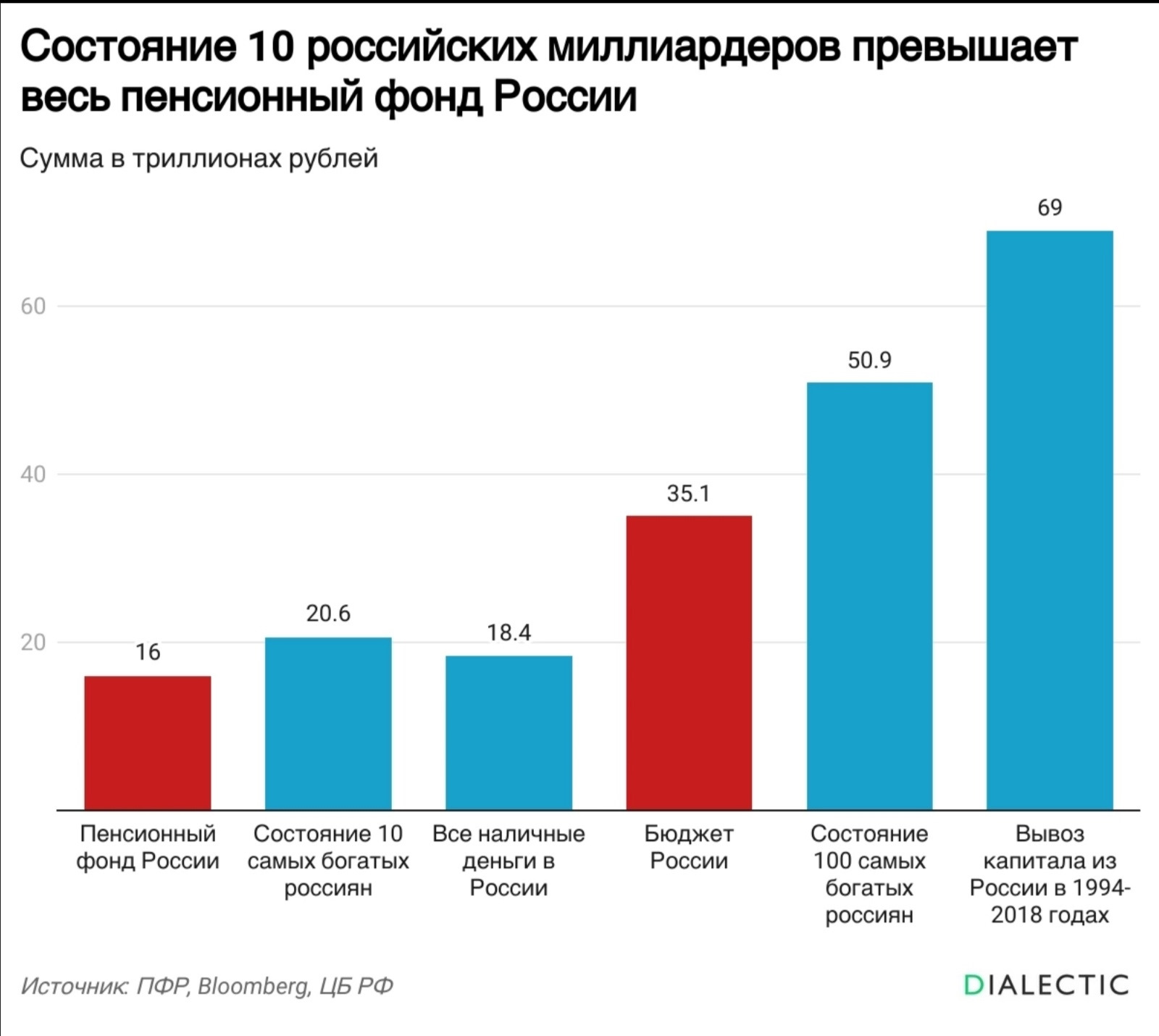 Почти справедливость — Сообщество «Курилка» на DRIVE2