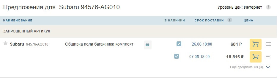 Цена на 10.05.2023 — Subaru Legacy (BL/BP). Запчасти на фото: 94576AG010