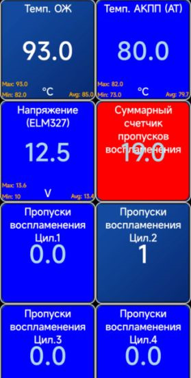Пропуски воспламенения при глушении двигателя — Сообщество «Правильное ...