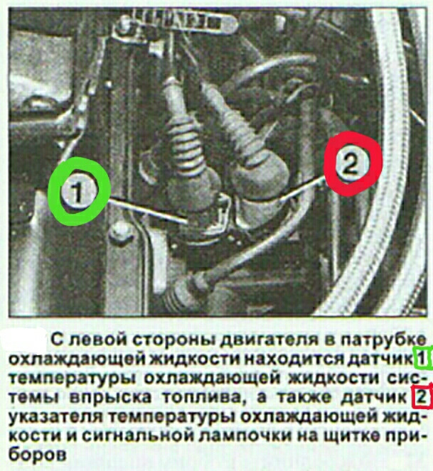 Где находится датчик термо Замена датчика температуры, который показывает температуру на панели приборов . 