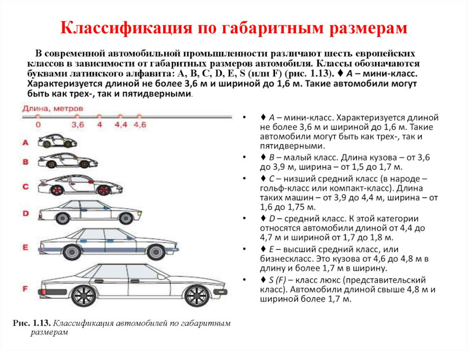 Колесные схемы автогрейдеров условно обозначаются формулой а б в что обозначает в