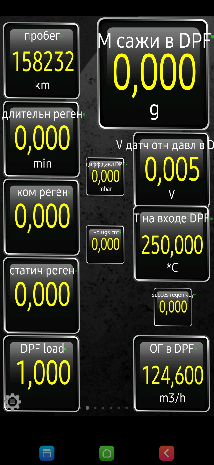 Моя первая диагностика, или как я тестировал ELM — Renault Megane III ...