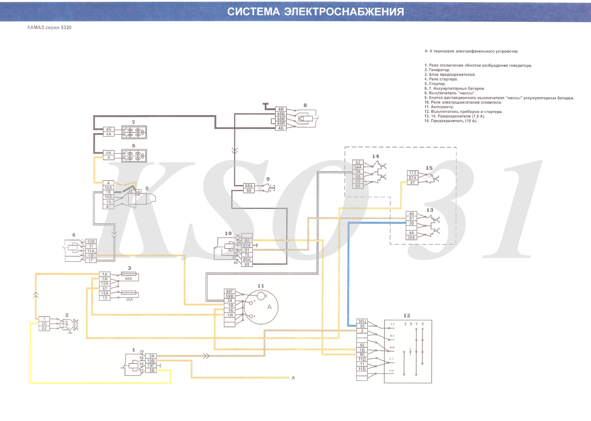 43253 камаз схема электрооборудования