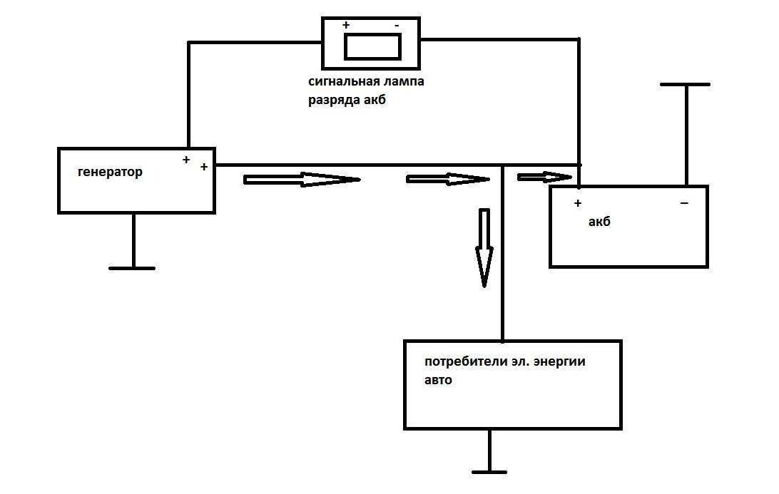 Генератор потребитель схема